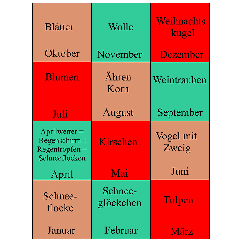 Woolly Hugs Jahresdecke im Doubel-Face | Anleitung | Wollpaket mit SHEEP  | Stricken | Woolly Hugs, Silvia Jäger