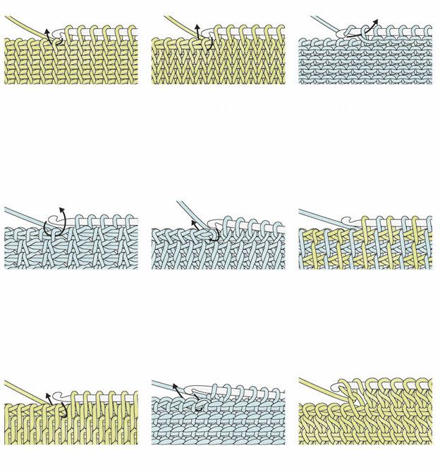 Tunesisch häkeln - Die große Mustersammlung